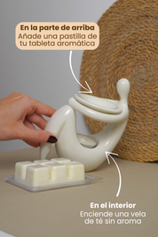 Quemador de cera Autoconocimiento